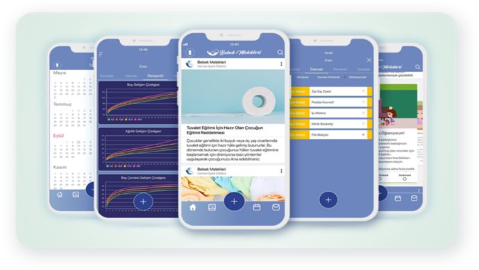 Güvenilir Bilgi İhtiyacını Karşılayan Platform: Bebek Melekleri